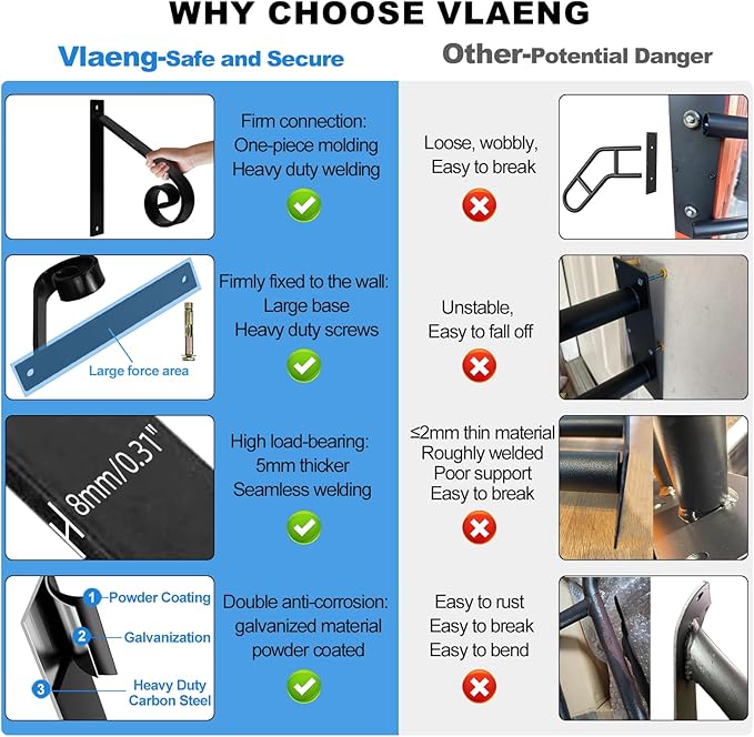 12inch Handrail for Outdoor Steps,1 Step Stair Handrails-Wall Mounted Wrought Iron Hand Railing-Powder Coated Carbon Steel-Metal Art Single Step Handrail-Step Grab Rail for Indoor Outdoor Stair Step