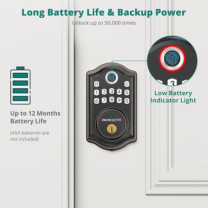 DS10 Fingerprint Door Lock - Keyless Entry Door Lock, Electronic Keypad Deadbolt, Smart Door Lock, Keypad Lock for Front Door, Auto-Lock & One Touch Locking - Oil Rubbed Bronze