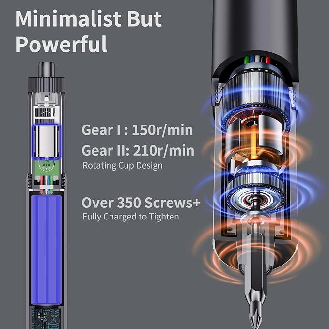 Mini Electric Screwdriver, Precision Screwdriver Set with 24 Magnetic Bits Rechargeable Magnetic Small Set for PC Building Electronic Phone Camera Laptop Watch Camera Repair Kit