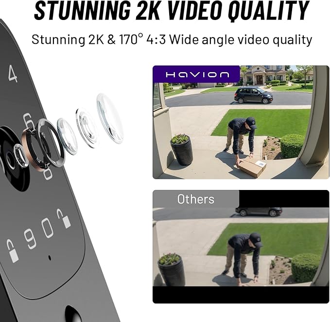 HAVION Deadbolt Smart Lock w/Camera - by NIU Inno., Incl. Chime, 3-in-1 Wi-Fi Deadbolt+Camera+Video Doorbell Keyless Fingerprint Lock for Entry Front Door, 32GB eMMC, 10000mAh, 2K QHD & 170° View