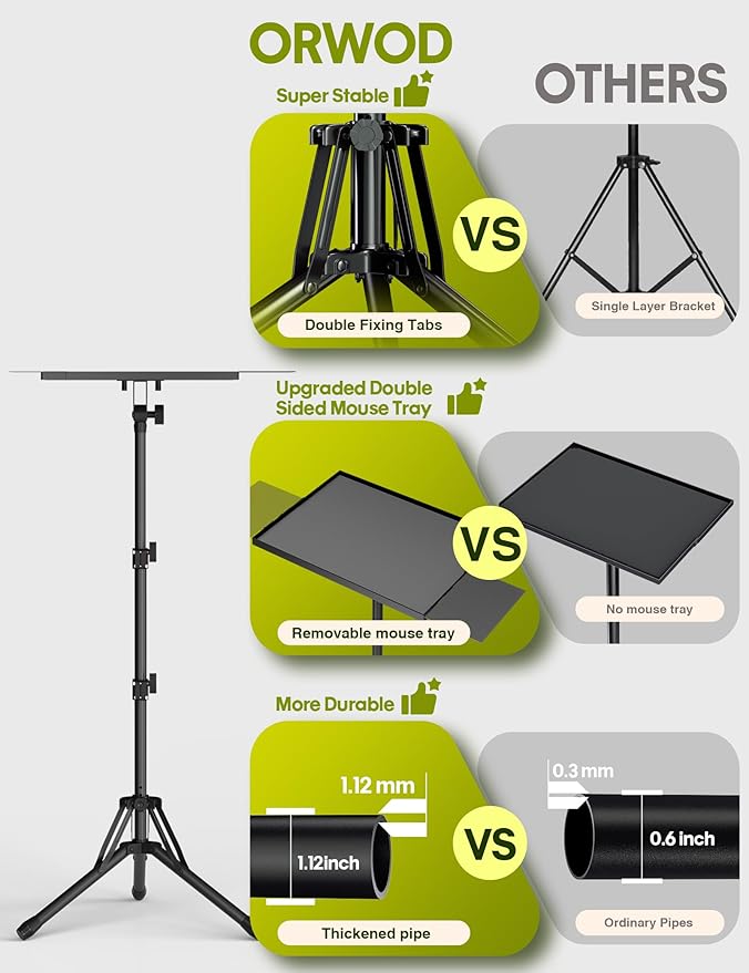 Projector Stand Laptop Tripod, Upgraded Portable Projector Stand Tripod Adjustable Height 26 to 56 Inch, Laptop Floor Stand with Mouse Tray for Room, Office, Podium, Outside, Studio, Dj Racks