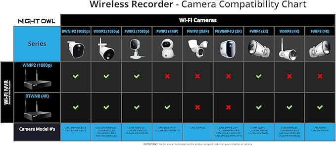 Night Owl Wire Free 2K HD Indoor/Outdoor Deterrence Cameras with 2-Way Audio (2-Pack)