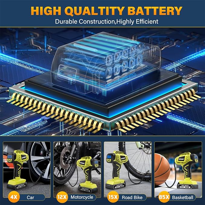 Tire Inflator Portable Air Compressor,Digital Cordless Tire Inflator,2X Faster Car Tire Pump with 20V Rechargeable Battery,Dual Power Supply Modes,Air Pump for Car Tires,E-Bike etc.