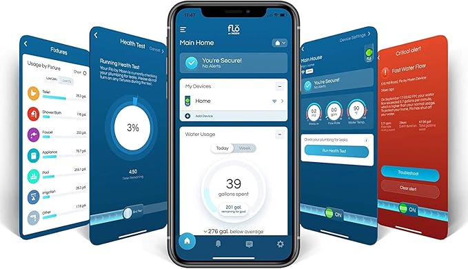 Moen 900-001 Flo by Moen 3/4-Inch Smart Water Shutoff with 920-005 Flo by Moen Smart Water Detector, 3-Pack