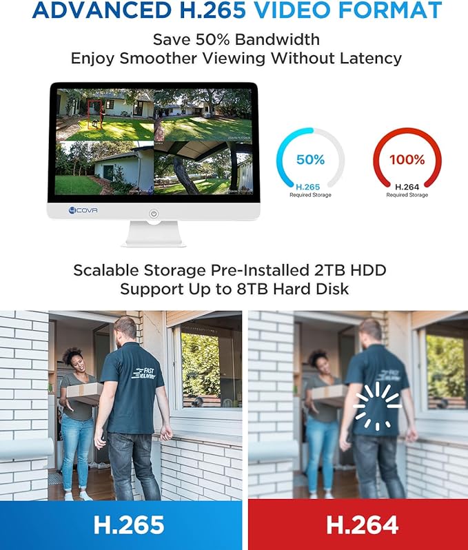 4COVR Security Camera System with Monitor, 8 Channel H.265 NVR with 2TB HDD, AI Human Vehicle Detection, 8Pcs 5MP IP67 PoE IP Bullet Camera Night Vision with Mic, 24/7 Recording, LY37EX5MU808