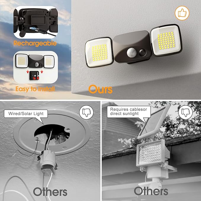 Rechargeable Small Battery Operated Motion Sensor Light 1500LM & 3000LM High Brightness Modes, USB Charging LED Flood Light Outdoor for Garage Entryways Yard Indoor Brown 1Pack