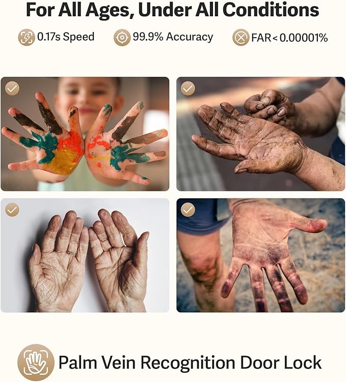 Lockin Veno Plus Smart Lock with 2K 180° Security Camera & Video Doorbell, AI Local Storage, Palm Vein/Fingerprint Keyless Entry Door Lock, Smart Locks for Front Door Bulit in Wi-Fi, App Control