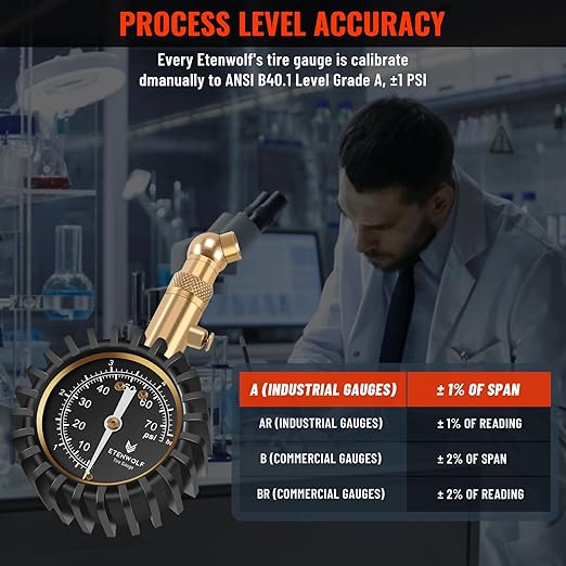 ETENWOLF Tire Pressure Gauge for Cars 0-75 PSI, Air Pressure Gauge with Large Glow Dial, Calibrated to ANSI B40.1 Grade A(Plus-Minus 1%), Tire Gauge for Tire Pressure Car Accessories (Vivid Orange)