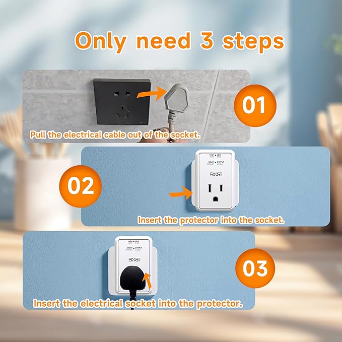 [ETL Listed] BXST Surge Protector for Refrigerators Small Single Outlet Voltage Surge Protector Wall Socket for140J Mini Surge Protection Plug in for TV/PC/PS5 Home Appliance 120V 10A