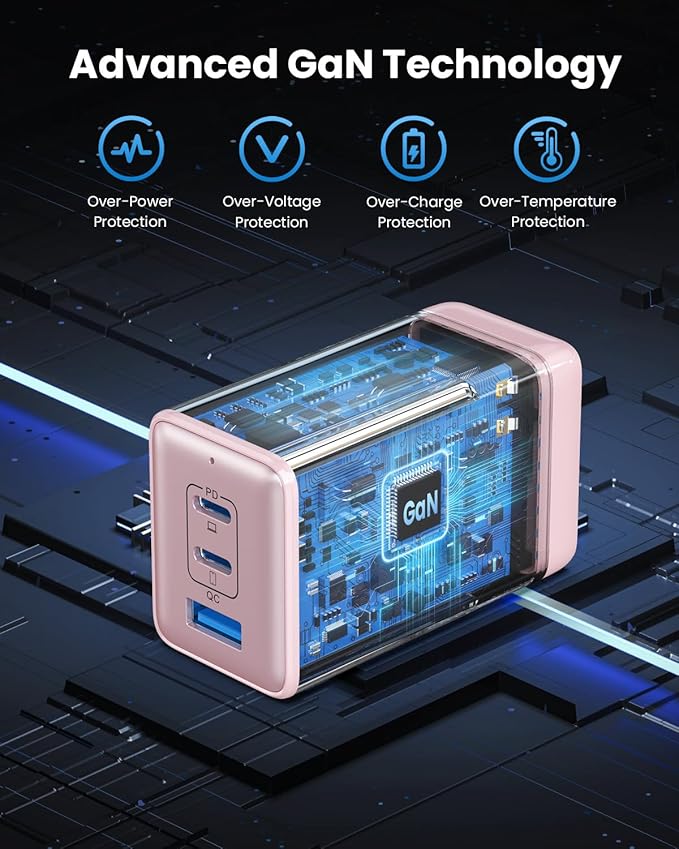 128W USB C Wall Charger,GaN III 3-Port Fast Charging Station,PD QC Foldable Charger Block Portable 65W Laptop Adapter for MacBook Pro/Air,iPad Pro,Galaxy S23,Dell XPS 13,iPhone 16/15/Pro etc