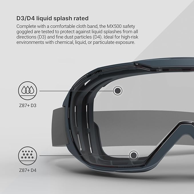 HexArmor | Wide view 100% UV protective antifog z87 safety goggles to wear over glasses | MX500