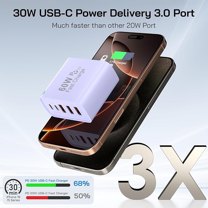 2Pack USB C Fast Charger Block, 60W 5-Port USB C Wall Charger 30W Type C Charging Block, 2USB C+3USB A PPS/PD 3.0 Multiport Charging Cube for iPhone 16 15 14 13 Pro Max,for Galaxy S25 S24 Ultra, i Pad