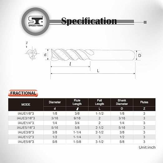 SPEED TIGER Carbide Square End Mill - 3 Flute - IAUE1/2 3 (5 Pieces, 1/2") - High Feed U-Type Design - for Roughing and Finishing - for Milling Aluminum Applications – Professional Mill Bits Sets