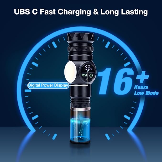 Rechargeable Flashlight High Lumens, Ewenele 990,000L High Lumens LED Flash Light, Zoomable Super Bright Handheld Flashlights with 9 Modes, Side Light, Magnetic Base, USB C, Waterproof for Emergencies