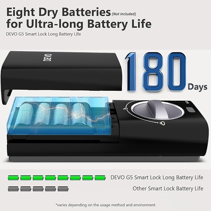 Devo G5 Smart Lock, Front Door Keyless Entry Door Lock, Bulit-in WiFi Door Lock, App Remote Control, Digital Smart Deadbolt, Electronic Touchscreen Keypad, Auto Locks, Easy Installation(Silver)