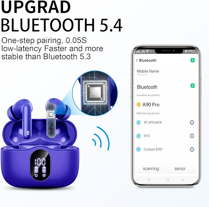 Wireless Earbuds, Bluetooth 5.4 Headphones Bass Stereo, Ear Buds with Noise Cancelling Mic LED Display, IP7 Waterproof in Ear Earphones, 36H Playtime for Laptop Pad Phones Sports Workout, Dark Blue