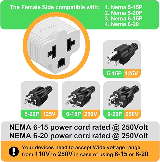 [4-in-1] 15 Amp Household AC Plug to 20 Amp T Blade Adapter, 5-15P to 5-15R, 5-20R, 6-15R, 6-20R, 4 in 1 AC Power Adapter,15A 125V to 20A 250V Plug, White, 2 Pack