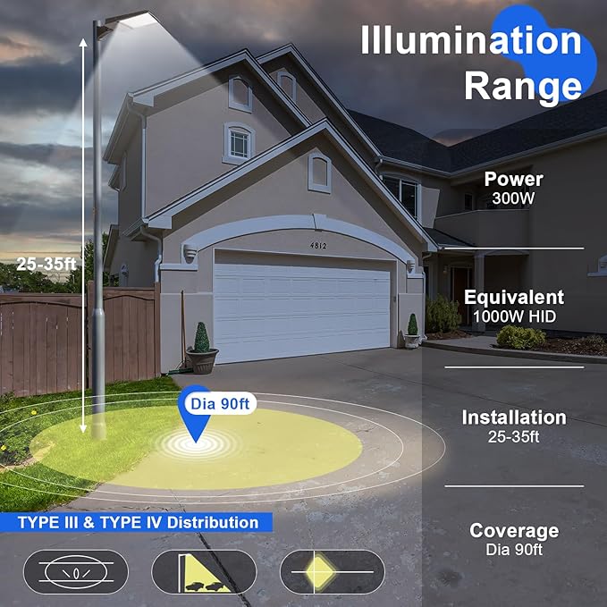 300W LED Parking Lot Light, 42000LM(140lm/w) LED Shoebox Area Light(1000W HID/HPS Equivalent), 5700K Dimmable Outdoor Commercial Street Lighting -10KV Surge Protection IP65 100-277V UL DLC Listed