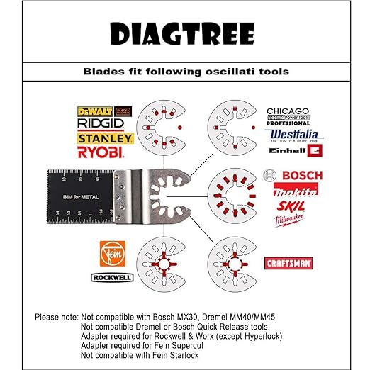 20PCS Bi-Metal Oscillating Multitool Quick Release Oscillating Saw Blades Fits Fein Multimaster, Porter Cable, Black&Decker, Bosch Craftsman, Ridgid, Makita, Milwaukee, Dewalt etc