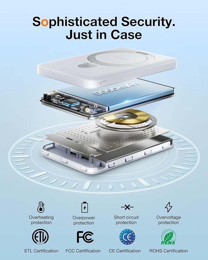 TORRAS 0.45" Slim Magnetic Portable Charger Power Bank for iPhone 5000 mAh 22.5W PD Fast Charging Wireless Battery Pack O Stand Compatible with Magsafe, i Phone 16 Pro Max, Pro,15,14,13,12, White
