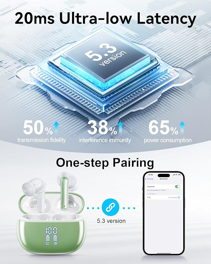 Wireless Earbuds, Bluetooth Ear Buds Headphones with LED Charging Case, 40 Hours Playtime, IP7, Lightweight in-Ear Earphones for iPhone Android Sports Workout