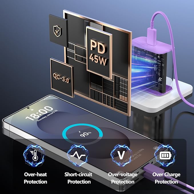 45W Super Fast Charger Type C, USB C Fast Charging Cord 6.6ft Cable Android Phone Charger Block for Samsung Galaxy S24 Ultra/S24/S24+/S23 Ultra/S23/S23+/S22/S21/S20/Note 10/20,deep Purple+Blue