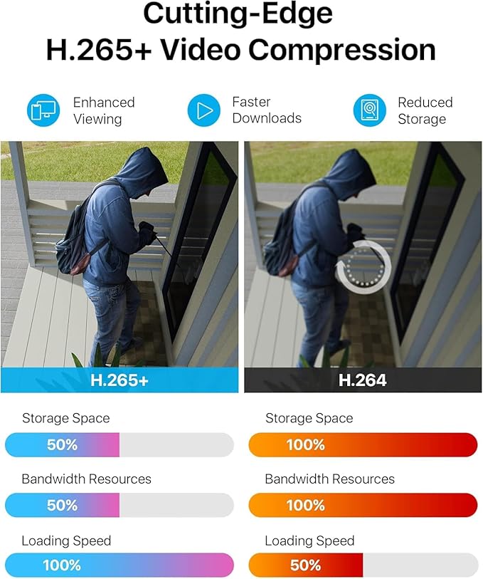 ZOSI 3K Lite 8CH Security Camera System with AI Human/Vehicle Detection,Night Vision,H.265+ 5MP 8Channel CCTV DVR with 1TB Hard Drive,8pcs 1920TVL 1080p Outdoor Indoor Cameras,for Home 24/7 Recording