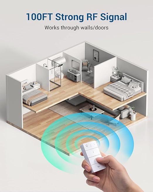 DEWENWILS Remote Control Outlet, Wall Mounted Wireless Light Switch, 2 Independent Control Sockets Electrical Remote Outlet Switch for Plug in Pendant Light, No Wiring,100 Ft Range, FCC Listed