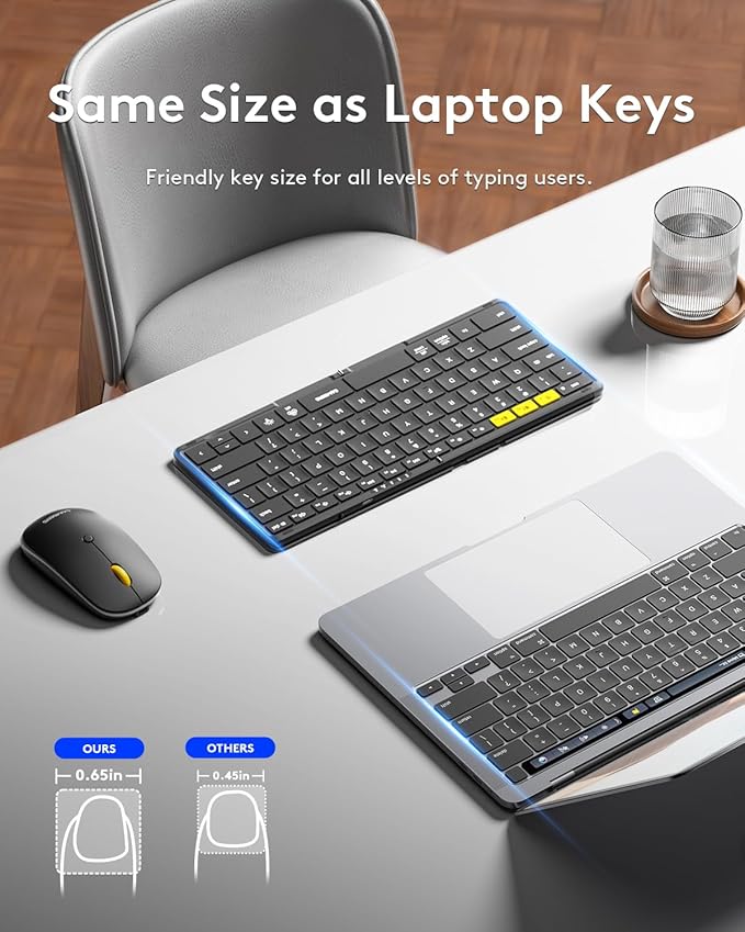 Foldable Keyboard and Mouse, Samsers KM08X Folding Bluetooth Keyboard Mouse Combo with Backlight, 2.4G + BT5.0 x 2, Full-Size Travel Keyboard & Portable Wireless Mouse for Windows iOS Mac OS Android