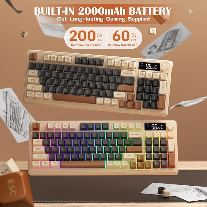ZIYOU LANG M96 Wireless Gaming Silent Membrane Keyboard,Display Screen & Knob with Multimedia Keys Dual Mode Bluetooth/2.4Ghz,Rainbow Backlight 94Keys Ball Shape PBT Keycap ANSI Layout for Win/Mac