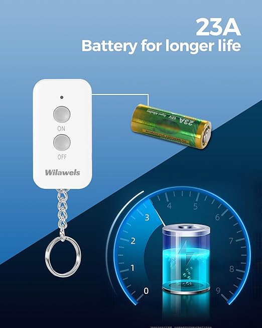 Remote Control Outlet Plug Wireless On Off Power Switch, WILAWELS Wireless Remote Light Switch for Lamp, Light, Fan, Programmable, Compact, 100ft RF Range, FCC Listed, Battery Included W02RC1106