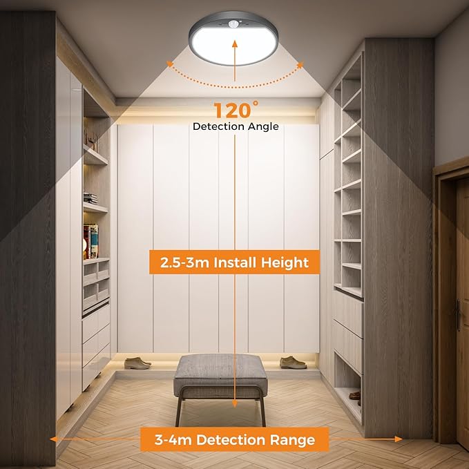 slochi 2Pack Motion Sensor Light Indoor Wired PIR, 3000K/4000K/6500K Closet Lights Motion Sensored, 15W 1500LM 7 in, Timer, Motion Activated Flush Mount Ceiling Light for Hallway Wall Pantry, Black