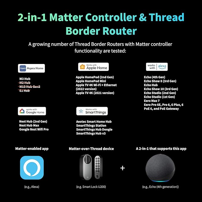 Aqara Smart Lock U200 (Fingerprint Keypad Included), Matter Over Thread, Keyless Entry Door Lock with Apple Home Key and Rechargeable Battery, Supports Apple Home, Alexa and SmartThings, Black