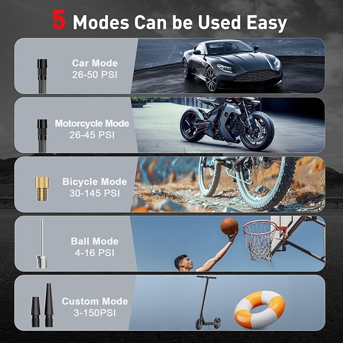 Tire Inflator Portable Air Compressor - Cordless Air Pump for Car Tires 150PSI&10000mAh, Portable Tire Inflator for Car with Pressure Gauge, Mini Tire Pump for Bike, Motorcycle, Ball, Auto Shut-off