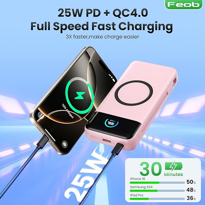 Wireless Portable Charger 40800mAh with Built-in Cables, 15W Wireless Charging USB C Power Bank, 25W PD QC 4.0 5 Outputs TFT LCD Display Battery Pack for iPhone 16/15/14/13/12, Samsung, Android etc