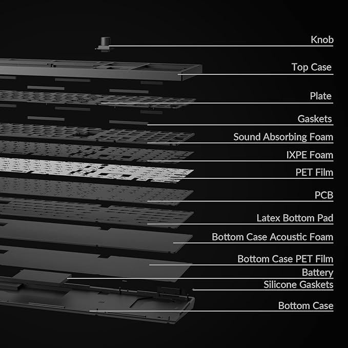 Keychron Q6 Max QMK/VIA Wireless Custom Mechanical Keyboard Barebone Knob Version, Full-Metal Hot-Swappable RGB Backlight 2.4 GHz/Bluetooth/Type-C Wired for Mac/Windows/Linux - Black
