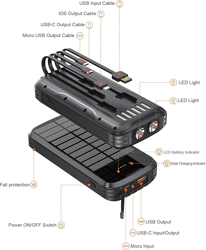Solar Charger Power Bank, 40000mAh Portable Phone Charger Built in 4 Cables with USB C in/Output, PD 20W Fast Charging Portable Charger, External Battery Pack with Dual Bright Flashlights