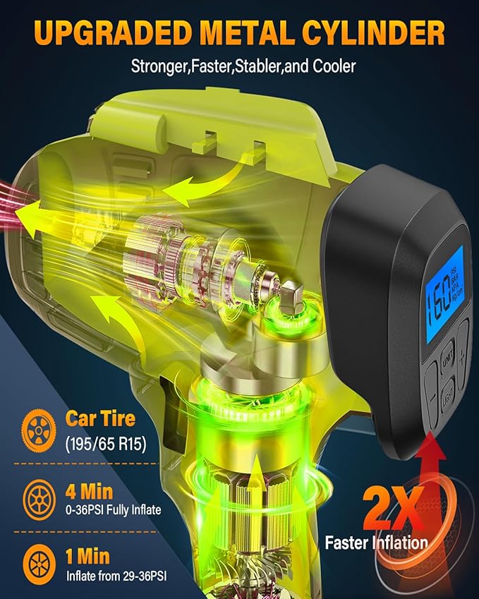 Tire Inflator Portable Air Compressor, 160PSI 20V Cordless Car Tire Pump, Rechargeable Battery Powered Air Compressor w/12V DC Adapter YELLOW-GREEN