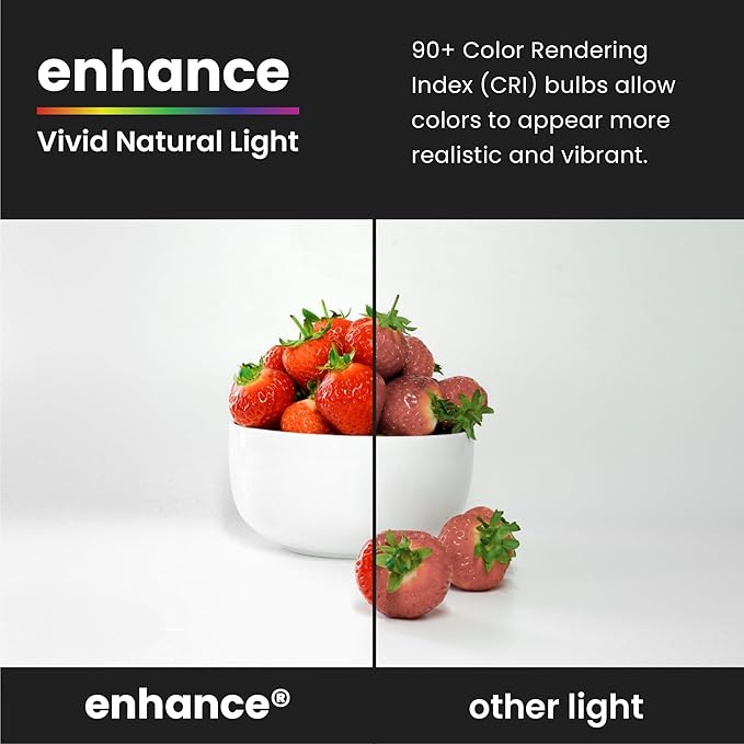 Feit Electric A19 LED Light Bulbs, 60W Equivalent, Dimmable, E26 Standard Base, 90 CRI, 800 Lumens, 5000K Daylight, 120V, 22 Years Lifetime, Damp Rated, 8 Pack, OM60DM/950CA/8