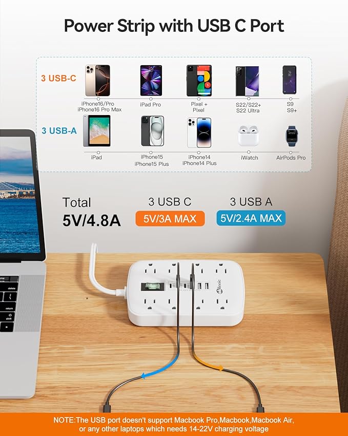 2 Prong Extension Cord with Multi Plug Outlet Surge Protector (1700J), 3 Prong to 2 Prong Adapter, 1875W Appliance Extension Cord 3 FT with 8 Outlets 3 USB-A and 3 USB-C, Wall Mountable for Old House