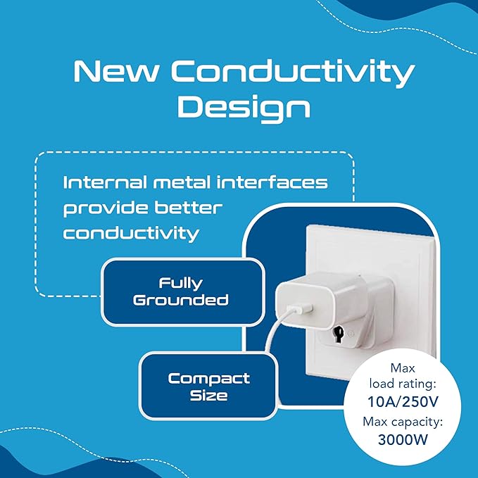 Ceptics Switzerland Travel Plug Adapter (Type J) - 3 Pack [Grounded & Universal] (GP-11A-3PK)