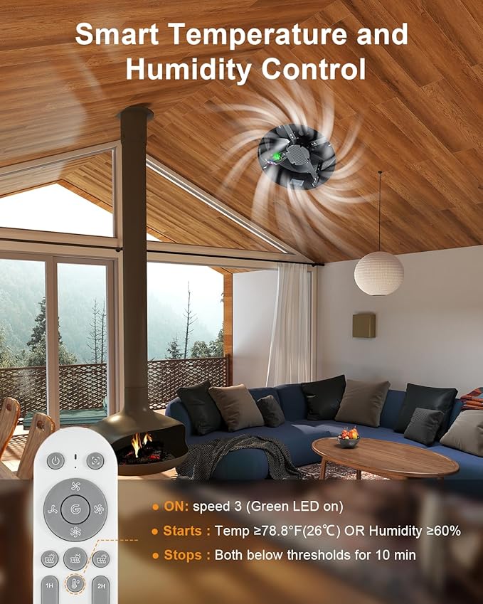 GROWNEER 40W 14" Solar Attic Fan with Smart Thermostat, 2000CFM Solar Powered Attic Fan 24/7 Worktime, Cools up to 2000 Sq.Ft, Waterproof Solar Roof Vent for Attics, Sunrooms, Warehouses, Factories