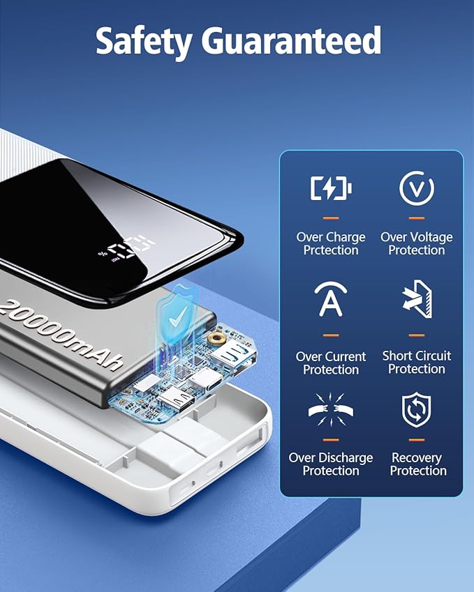 Portable Charger Power Bank - 20000mAh Fast Charging Portable Battery Pack with Built in USB-C(22.5W) and iOS(20W) Output Cables Compatible with iPhone Android Samsung Phone etc (1 Pack, White)