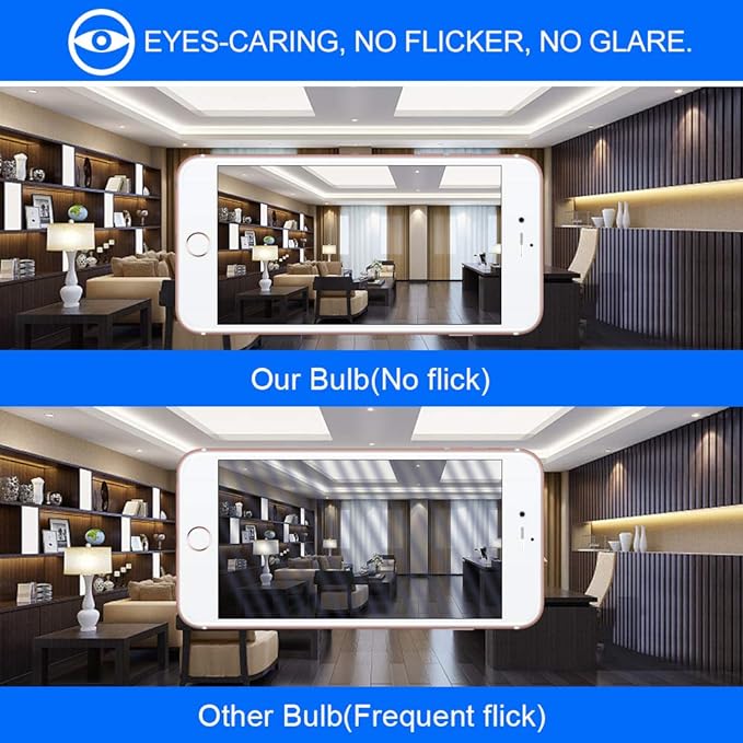 Energetic 24 Pack LED Light Bulbs, 60 Watt Equivalent A19 LED Bulb, Soft White 2700K, Non-Dimmable, E26 Base, ETL/UL Listed, 15000 Hrs, Standard Light Bulbs