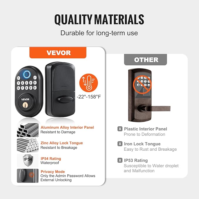 VEVOR Fingerprint Door Lock with Level Handles, Fingerprint/Keypad Code/Key, One-Time and Anti-Peeking Password, Constant Unlock Mode, Aluminum Alloy, Electronic Keypad Deadbolt for Entry Doors