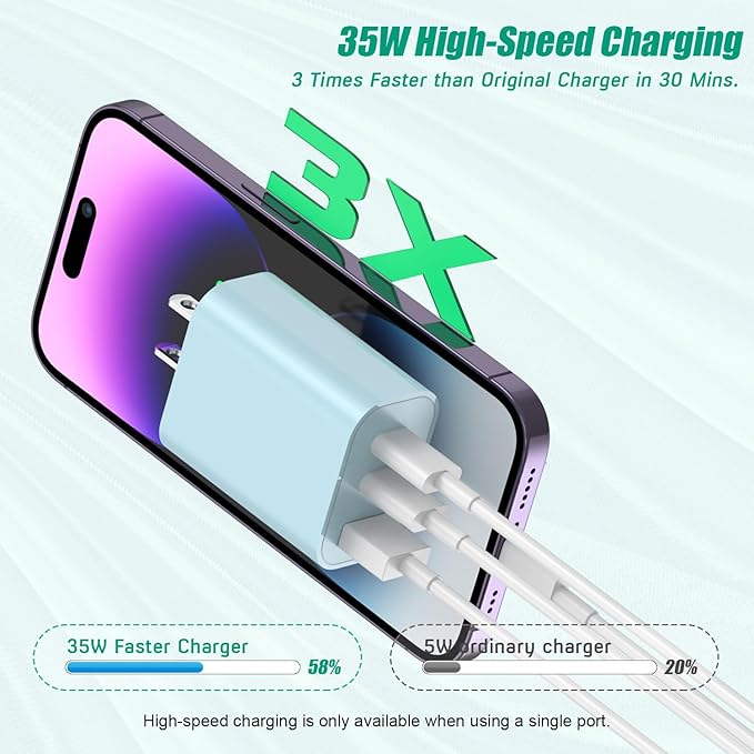 [2-Pack]iPhone 17 Charger Block,35W 3-Port Fast USB C Charger Block Wall Plug Multiport USB C Wall Charge Block for iPhone 17/17 Air/ 17 Pro/17 Pro Max/16/15/14/13/12, iPad Pro/iPad Air,iPad mini,iPad
