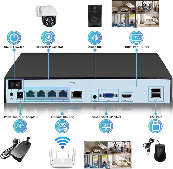 KERUI 4CH POE Network Video Recorder Set for Home Security 4Channel PoE NVR with 2Pcs 4MP HD POE Cameras, 24/7 Recording Human Detection Pre-Installed 1TB Hard Drive