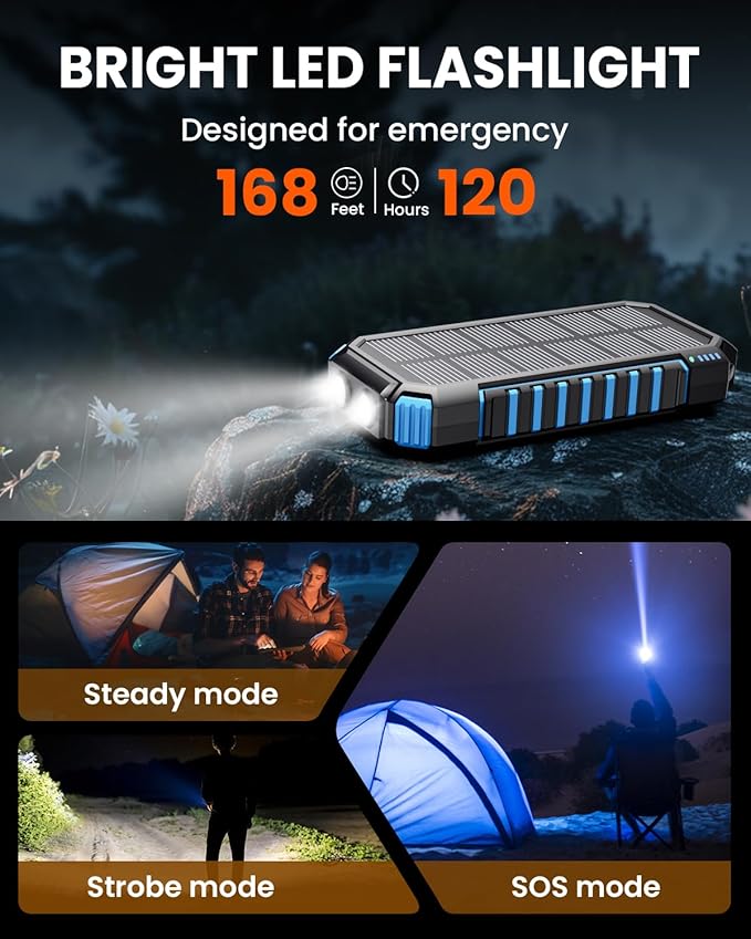 Riapow Solar Charger Power Bank - 27000mAh Wireless Portable Charger Built in Cables - 22.5W Fast Charging Battery Bank with USB C - PD QC3.0 External Battery Pack for iPhone Flashlights for Outdoor