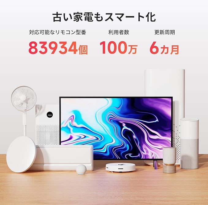 SwitchBot Hub Mini Smart Remote - IR Blaster, Link SwitchBot to Wi-Fi (Support 2.4GHz), Control TV, Air Conditioner, Compatible with Alexa, Google Home, IFTTT