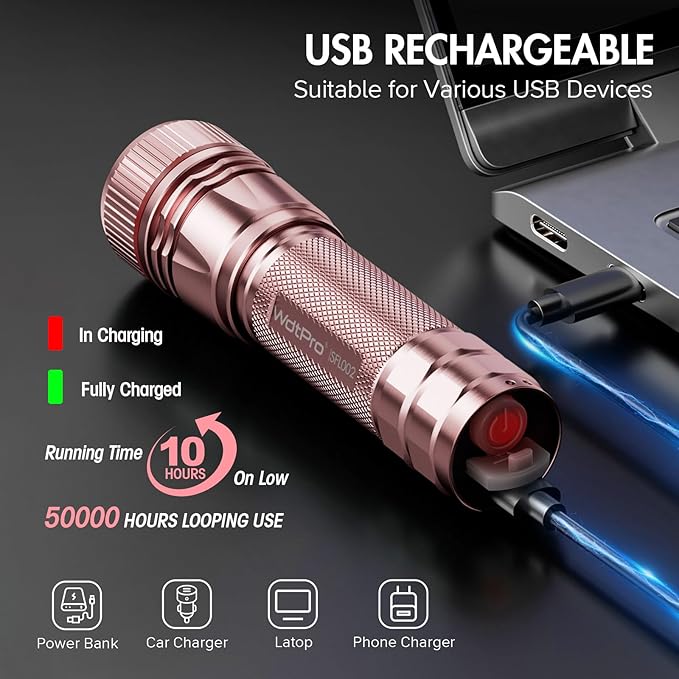 WdtPro Rechargeable Flashlights High Lumens, 1 Pack Super Bright LED Small Tactical EDC Flashlight with 10H Runtime, Portable Flash light for Camping, Home, Emergency Essentials Pink(Battery Included)